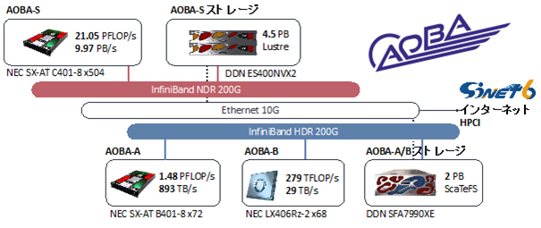 _images/Fig2.2-1.png