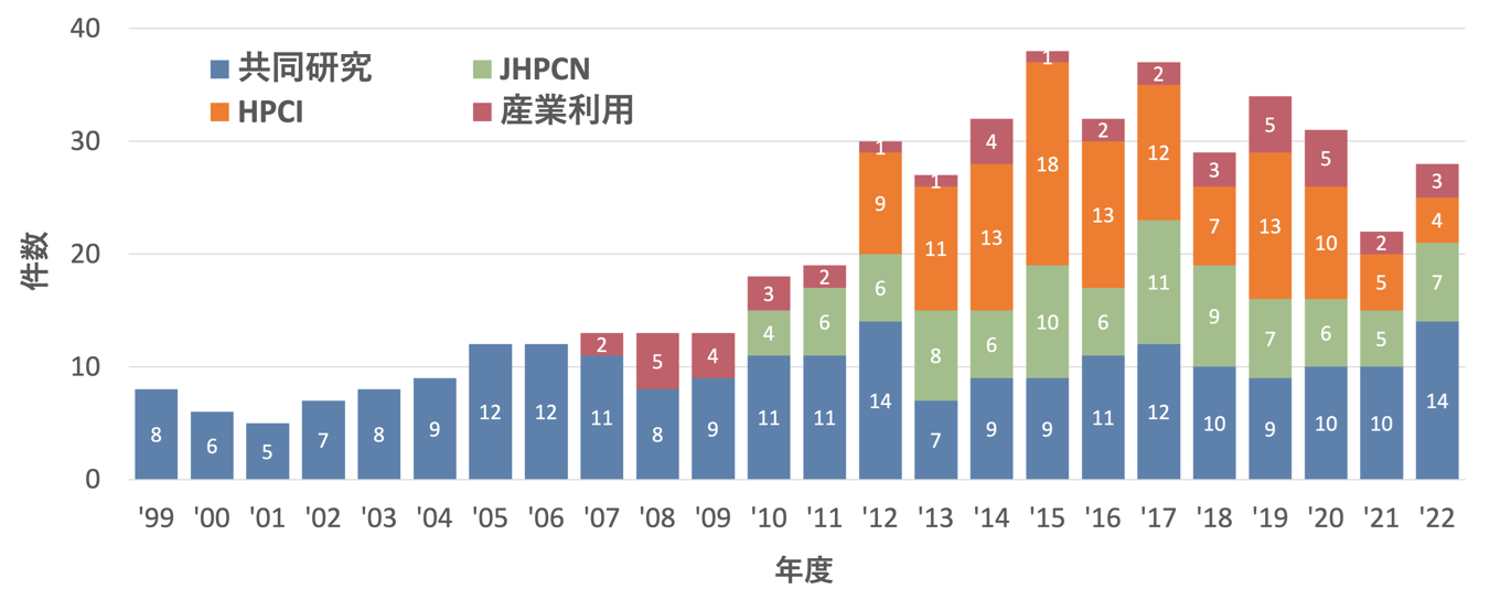 _images/Fig2.3-2.png