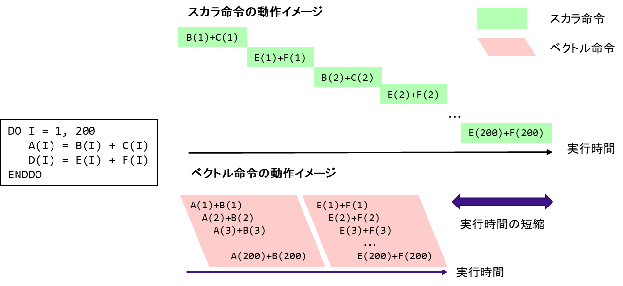_images/Fig5.1.1-1.png