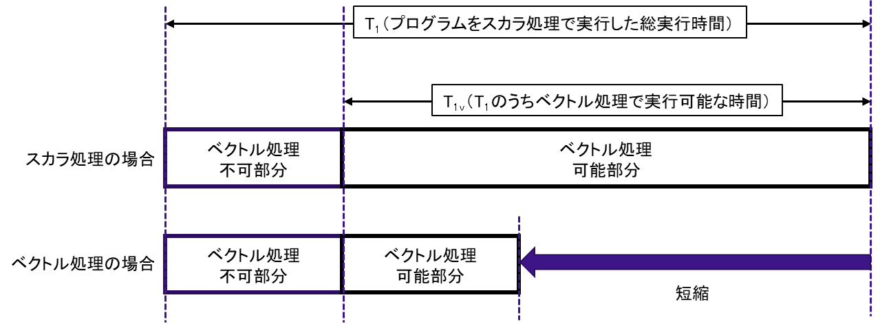 _images/Fig5.1.2-1.png