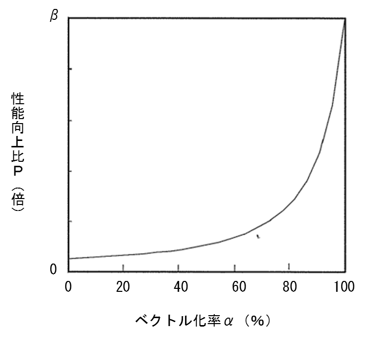 _images/Fig5.1.2-2.png