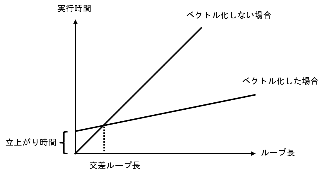 _images/Fig5.1.3-2.png