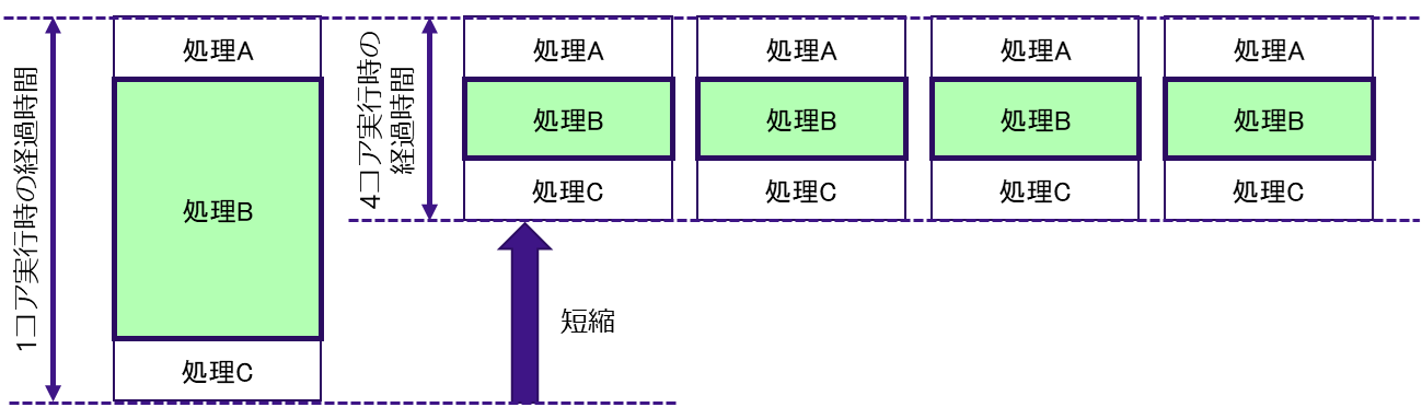 _images/Fig5.2.1-1.png