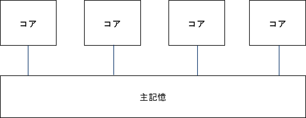 _images/Fig5.2.2-1.png