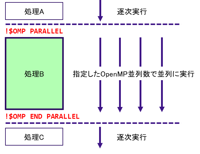_images/Fig5.2.2-4.png