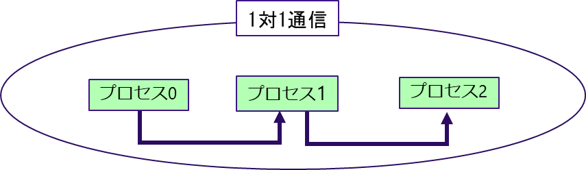 _images/Fig5.2.3-3.png