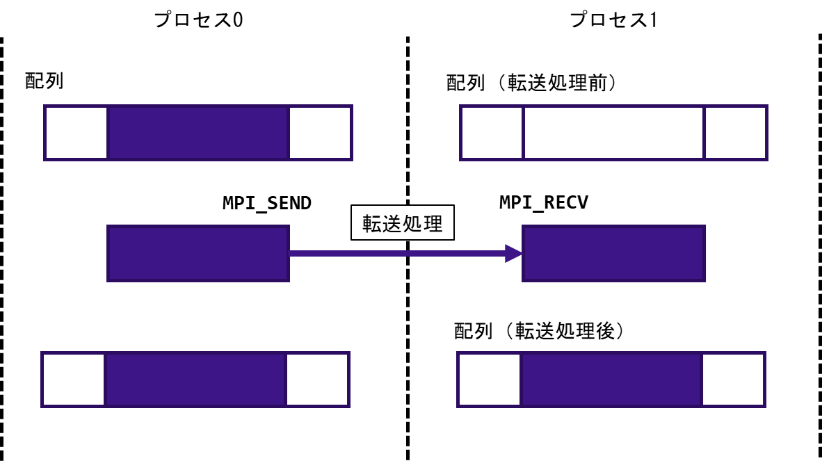 _images/Fig5.2.3-4.png