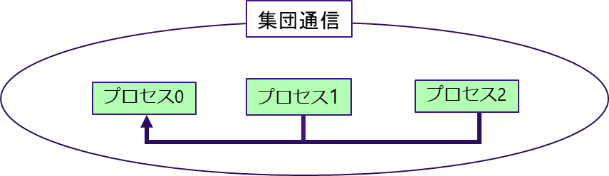 _images/Fig5.2.3-5.png
