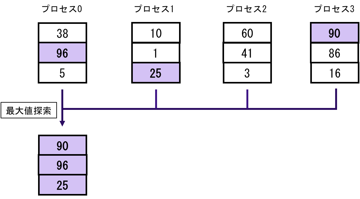 _images/Fig5.2.3-6.png