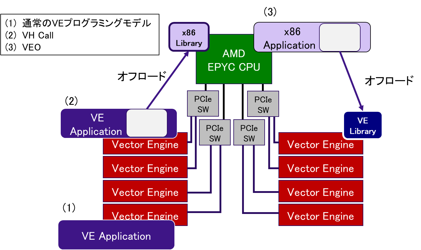 _images/Fig5.3-1.png