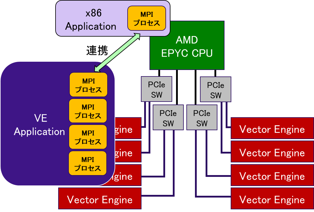 _images/Fig5.3-2.png