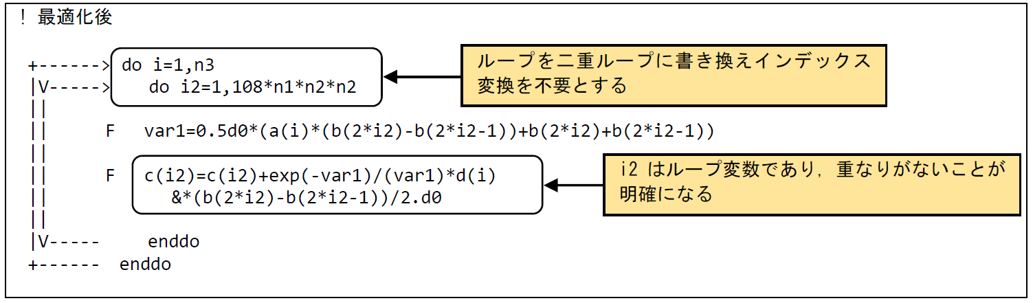 _images/Fig6.1.11-3.png