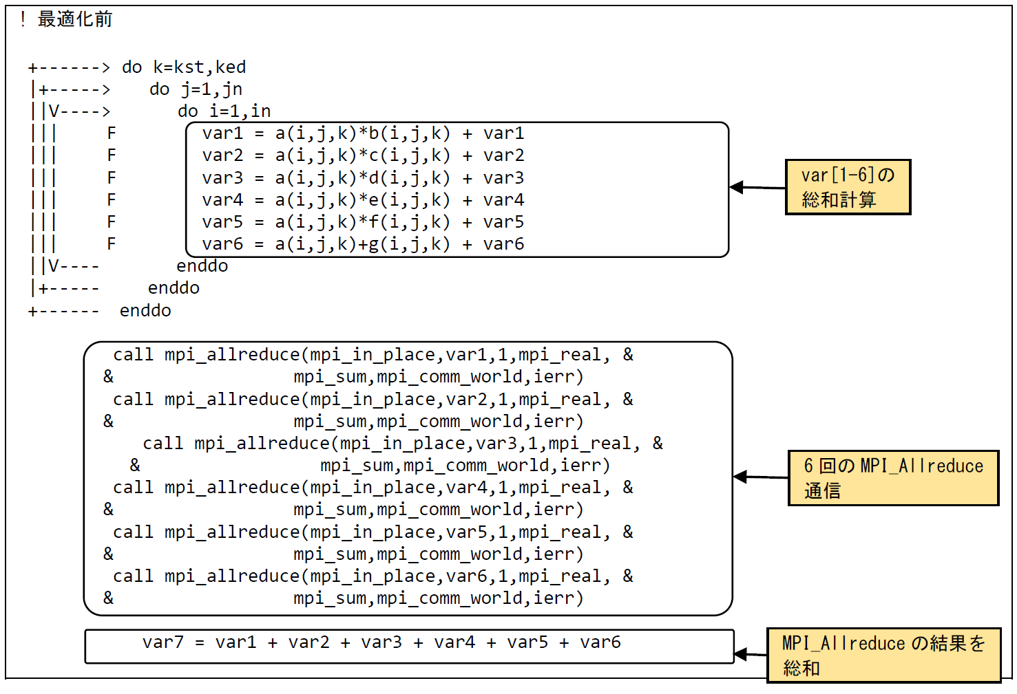 _images/Fig6.4.1-1.png