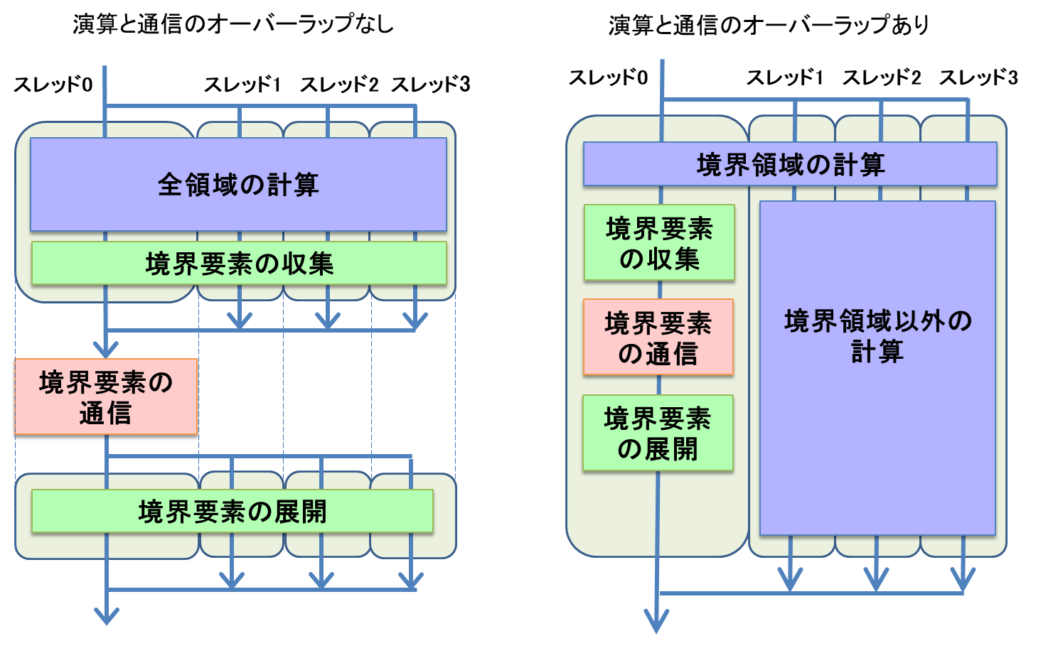 _images/Fig6.4.2-1.png