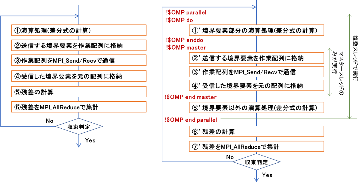 _images/Fig6.4.2-3.png