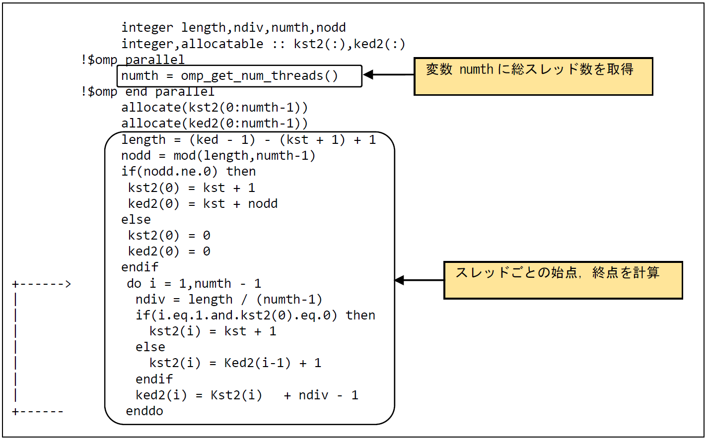 _images/Fig6.4.2-5.png