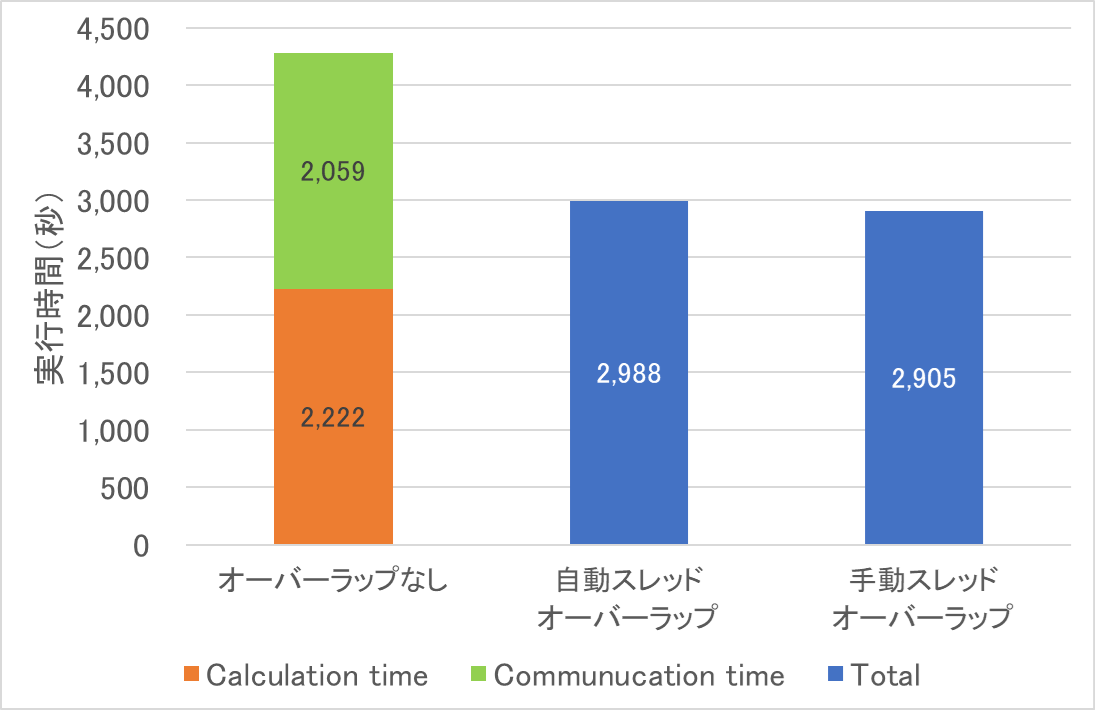_images/Fig6.4.2-7.png