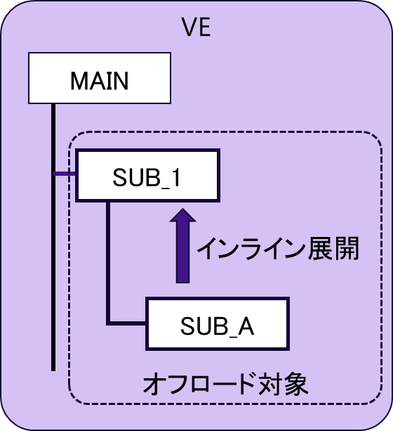 _images/Fig6.5.1-2.png