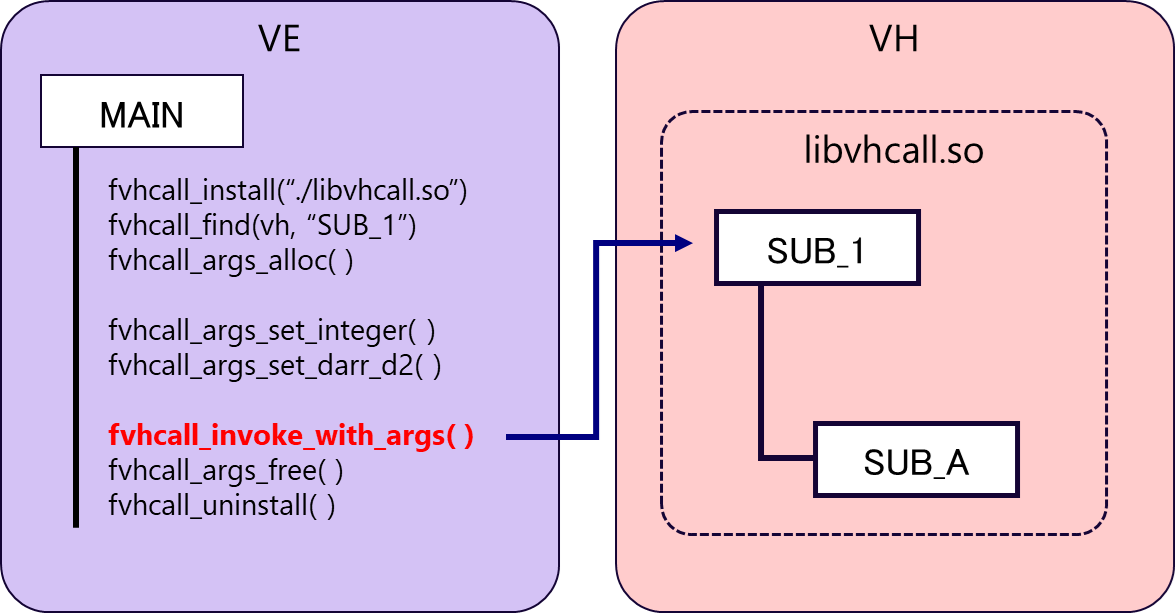 _images/Fig6.5.1-3.png