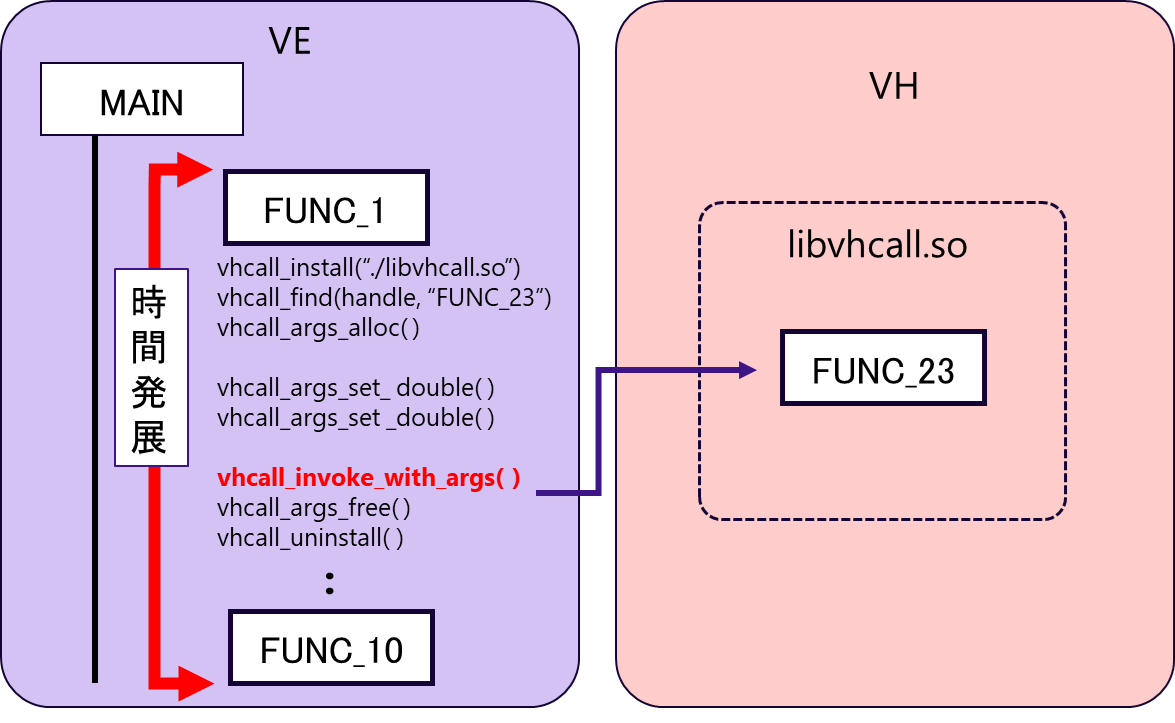 _images/Fig6.5.2-3.png