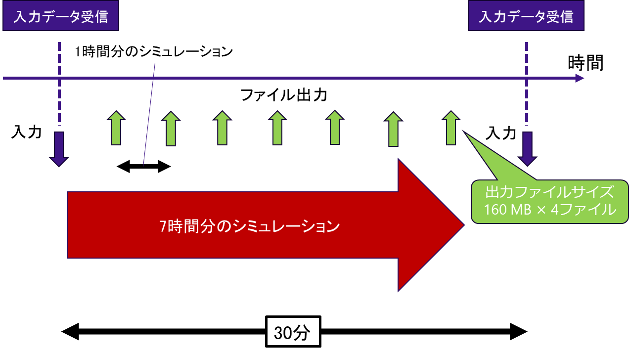 _images/Fig6.5.3-1.png