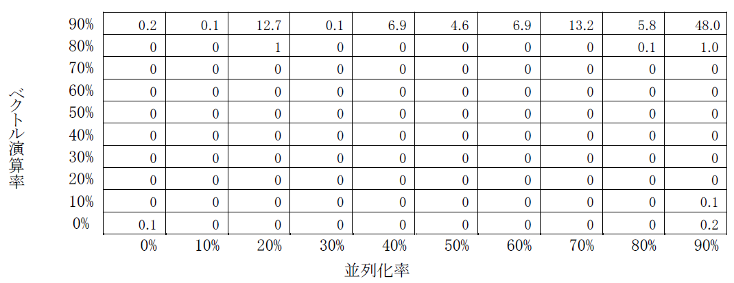 _images/Table3.2-1.png